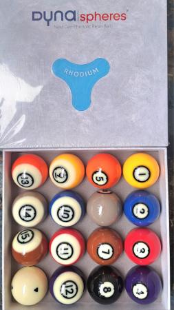 DYNASPHERES - Pool RHODIUM